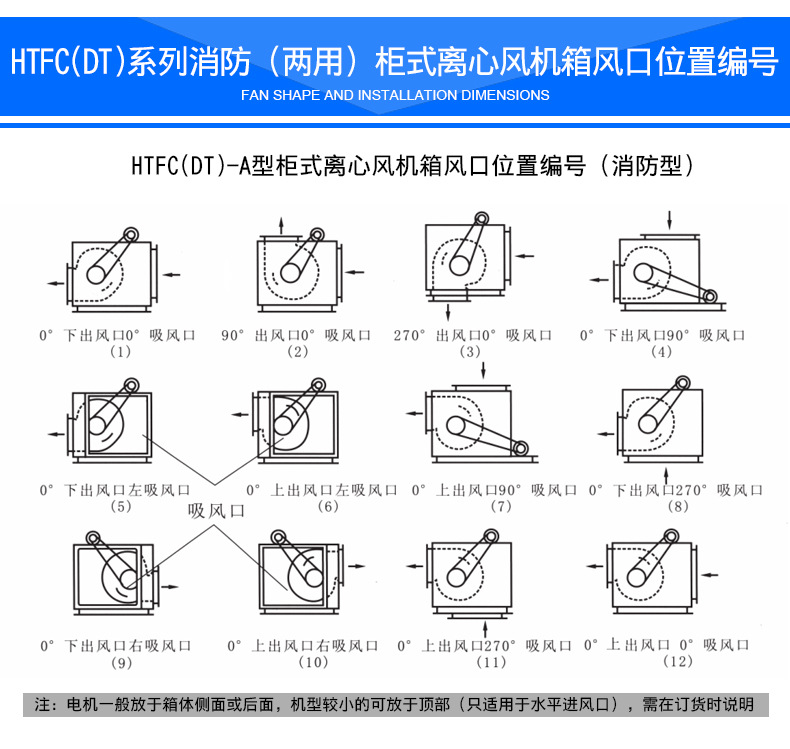 htfc离心箱式消防排烟风机参数误差